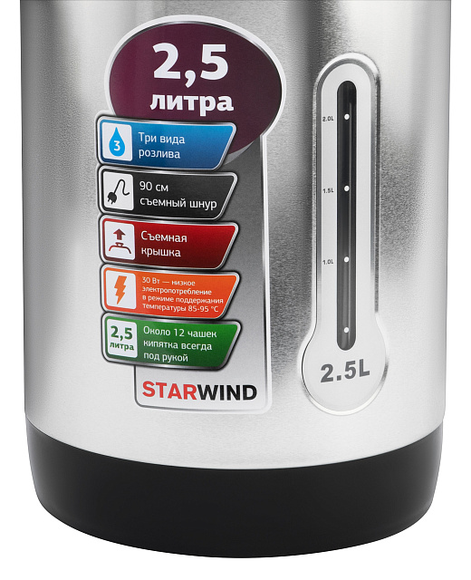 Термопот STARWIND STP 1820