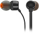 Гарнитура JBL T110 black
